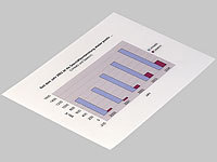 ; Drucker-Etiketten Drucker-Etiketten Drucker-Etiketten Drucker-Etiketten 